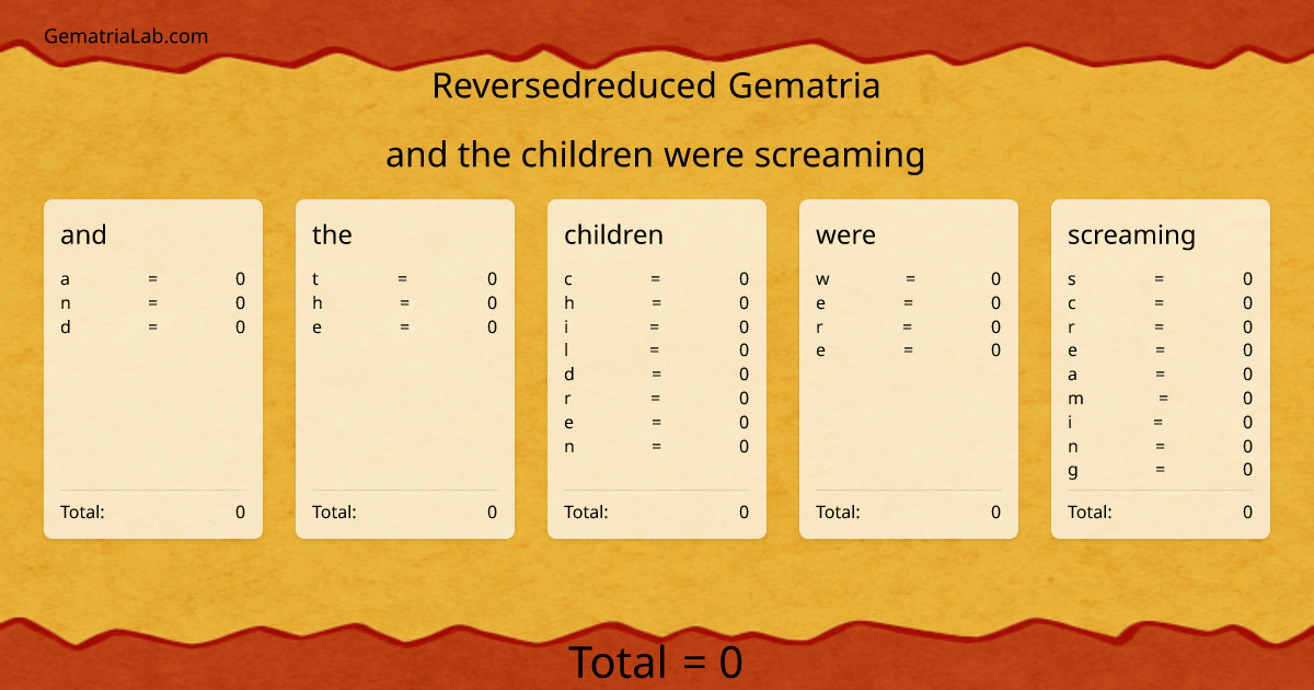 and the children were screaming in reversedreduced Gematria